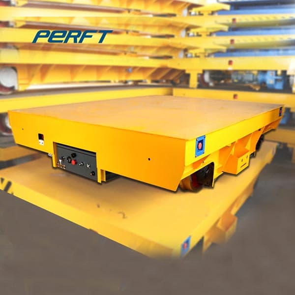 <h3>Industrial Transfer Cars by Perfect Material Handling,Perfect</h3>
